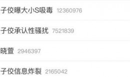 吃瓜直播间爆料娱乐,吃瓜群众揭秘娱乐圈幕后真相