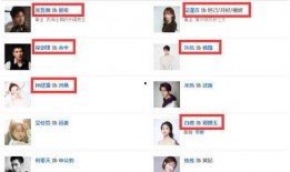 穿成娱乐圈糊咖绑定了吃瓜系统,绑定吃瓜系统，娱乐圈的逆袭之路